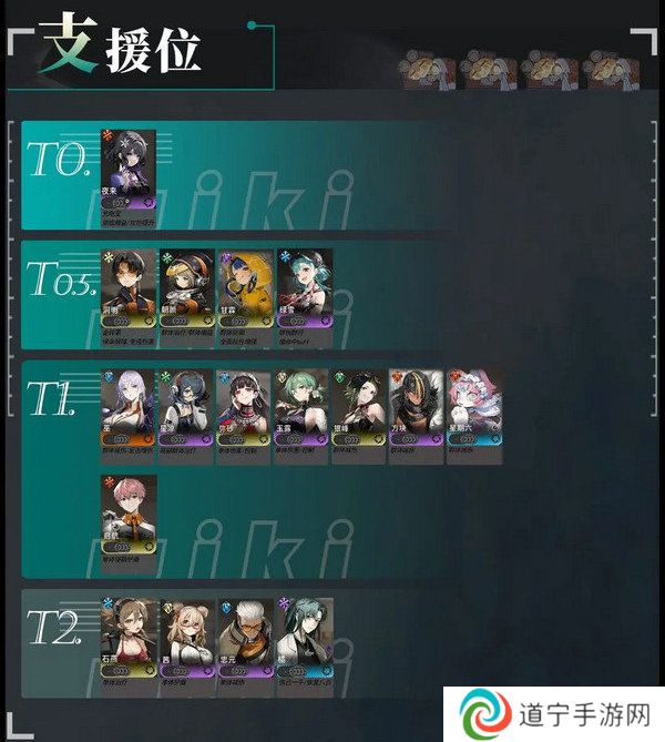 新月同行预抽卡角色有哪些 角度强度排行榜[多图]图片8
