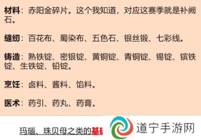 剑网三赛季末什么清零 剑网三赛季末清零货币及道具详细介绍