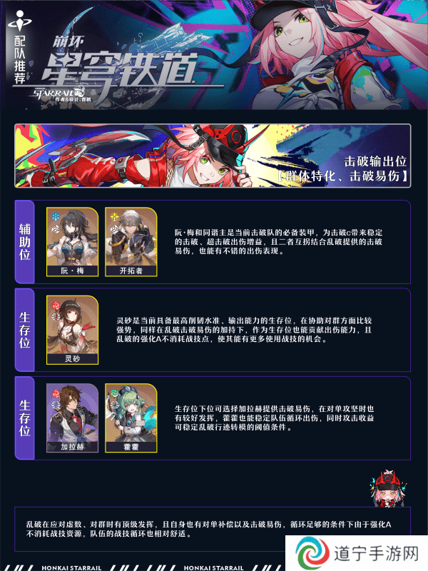 崩坏星穹铁道乱破光锥选择攻略 乱破光锥选择阵容搭配[多图]图片4