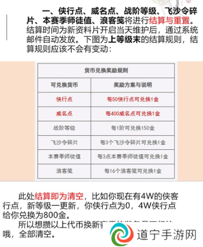 剑网三赛季末什么清零 剑网三赛季末清零货币及道具详细介绍