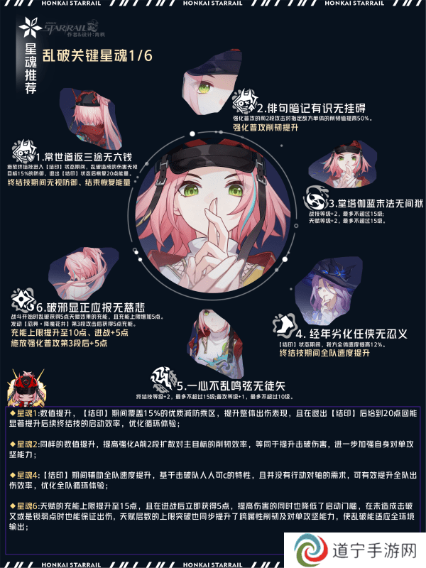 崩坏星穹铁道乱破光锥选择攻略 乱破光锥选择阵容搭配[多图]图片3