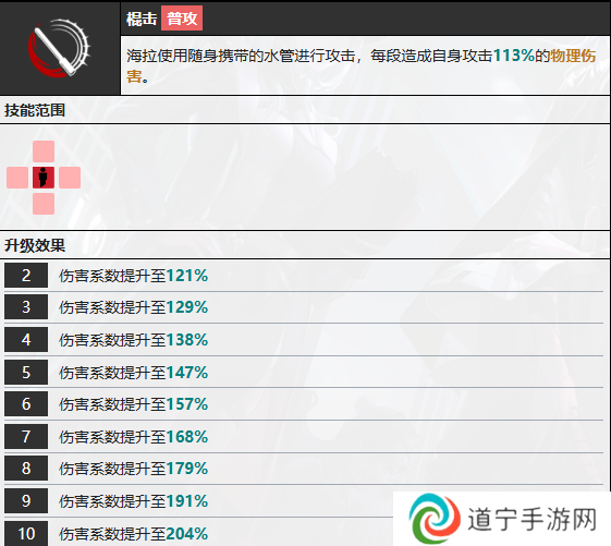 无期迷途海拉怎么样 海拉技能属性介绍[多图]图片5