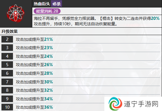 无期迷途海拉怎么样 海拉技能属性介绍[多图]图片6