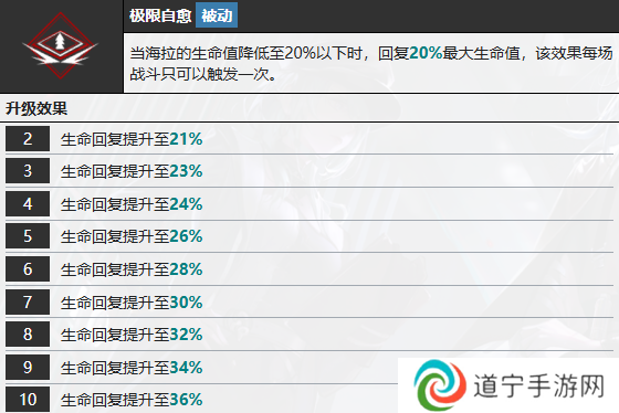 无期迷途海拉怎么样 海拉技能属性介绍[多图]图片8