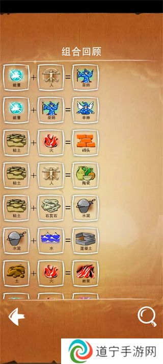 涂鸦上帝合成配方是什么 涂鸦上帝合成表大全