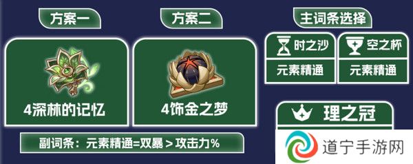 原神纳西妲养成图鉴攻略 纳西妲如何培养更合适[多图]图片5