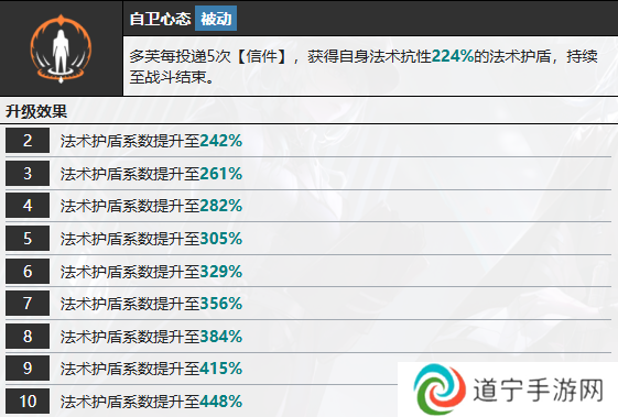 无期迷途多芙技能攻略 多芙如何搭配技能[多图]图片8