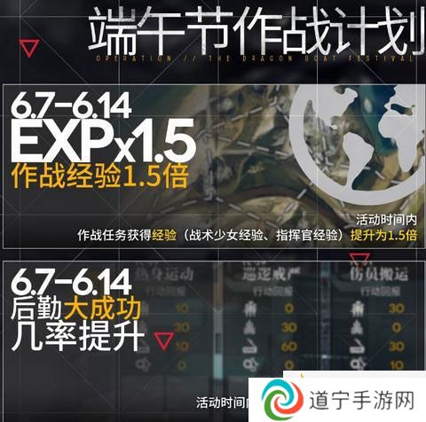 少女前线端午活动