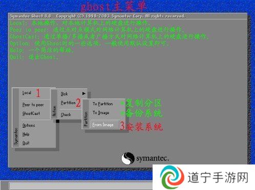 ghost32中文版