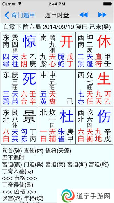奇门遁甲排盘