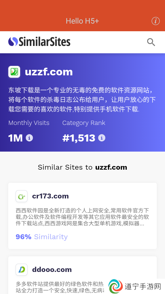 similarsites