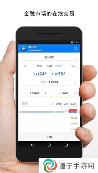 MT4交易平台软件图片3