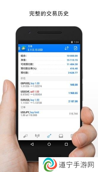 MT4交易平台软件图片1