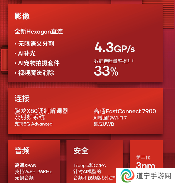 大型手游“帧数拉满” 骁龙8至尊版游戏表现强悍